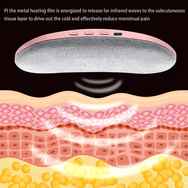 Abdominal Massage Belt – Smart Heating & Vibration Pain Relief Device | FS FanStore